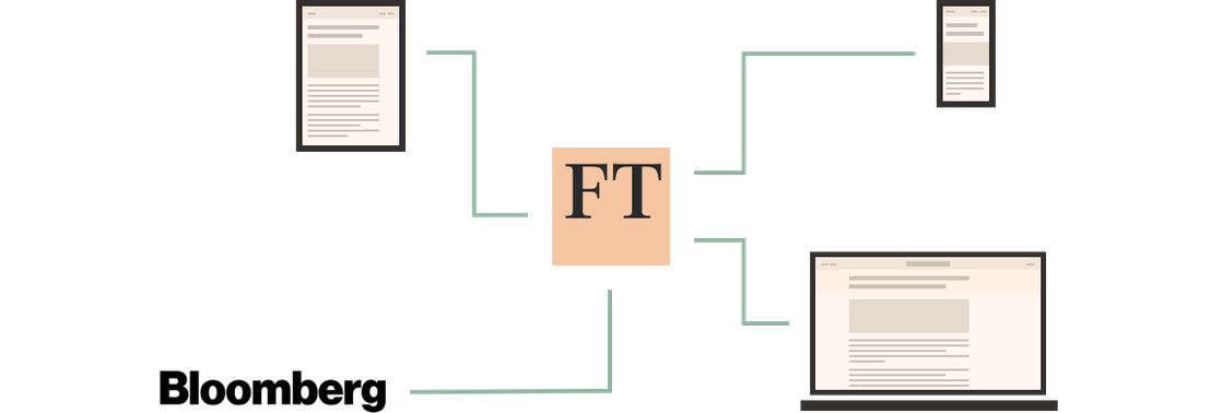 Fair & Flexible Pricing | Professional Subscriptions | FT Professional