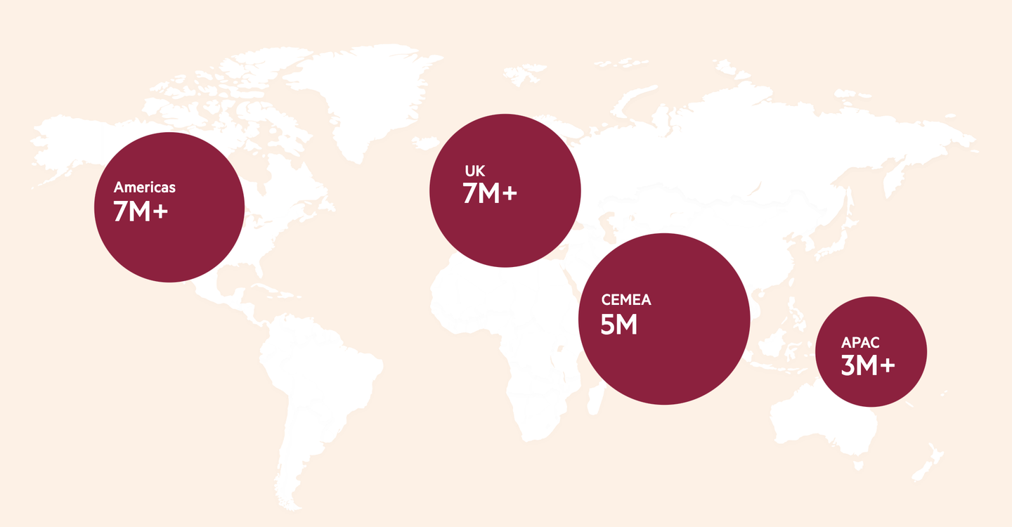 Sharing FT Gift Articles