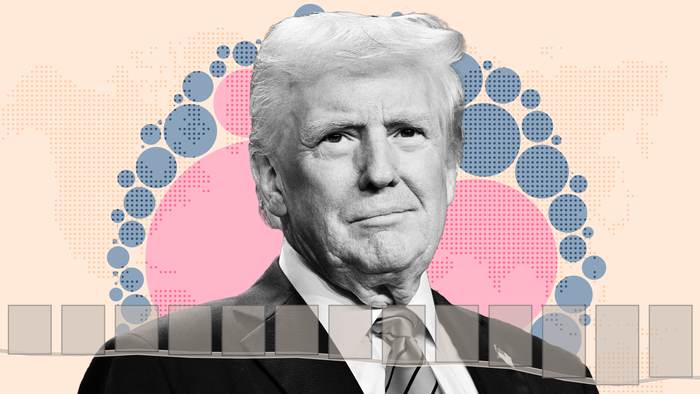 Trump Tracker: US Tariffs