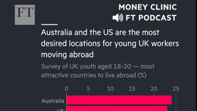 Reasons Driving People to Leave the UK | TikTok image