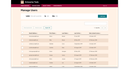 How to manage users illustration